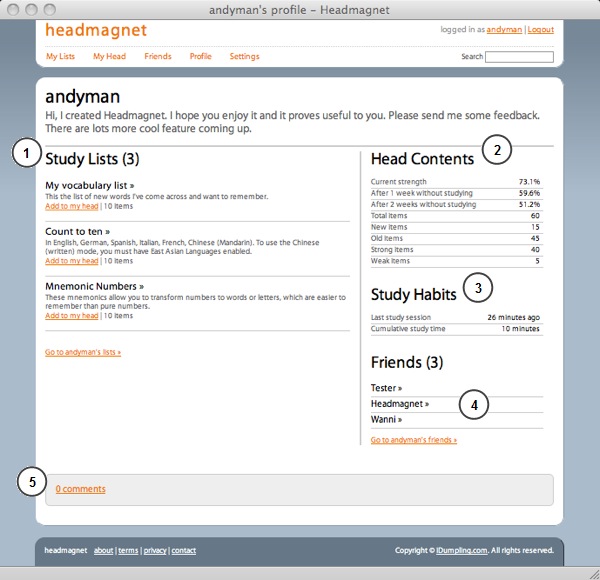 Headmagnet Profile